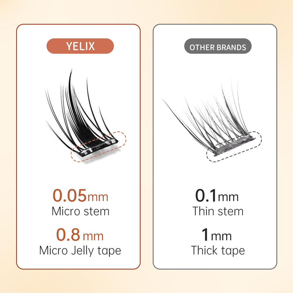 Yelix Multi-Style Self-adhesiv - огляд і ціна Eyelash Extension With Glue