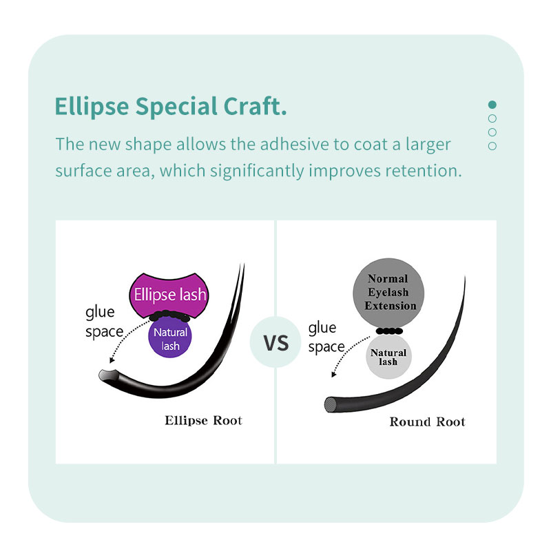 DIYDAY Ellipse Flat Eyelash Ex - огляд і ціна Eyelash Extension Supernatural